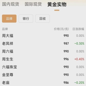 金价，突然跳水！