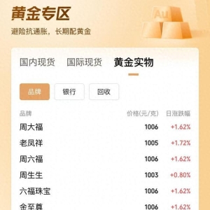 涨太猛！男子亏4万，突变赚7万！有人却说：不是好事