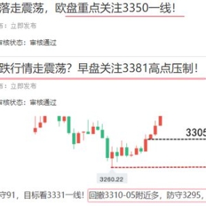 赵兴言：非农将至黄金迎来考验，下周百点波动要来了！