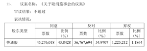 瑞联新材控股权之战