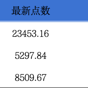 央行拟进一步丰富“互换通”产品类型；绿茶集团暗盘跌7.65%丨港交所早参 ...