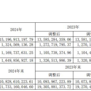 深度对话｜面对关于天花板的担忧 安琪酵母如何“二次发酵”？ ...