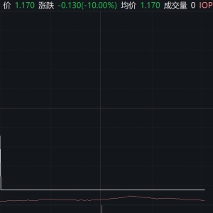 工程机械ETF跌停，溢价仍超1%