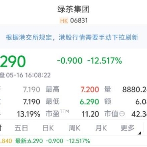 绿茶集团港交所上市首日破发：股价下跌12.52%，总市值42.36亿港元！2024年整体同店销 ...