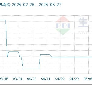 5月27日生意社氯化苄基准价为7383.33元/吨