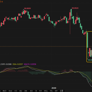 初请数据连续两周“掉血”！美联储降息预期会否进入“赛点”争夺？ ...