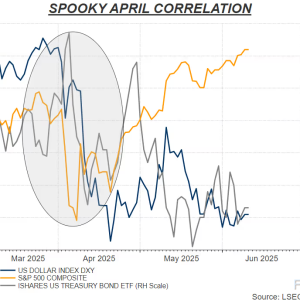 “去美元化”真相揭秘：美元超跌还是全球金融新拐点？