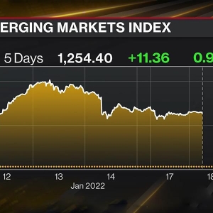周度市场观察：FOMC来临前夕，地缘变量扰动政策节奏？