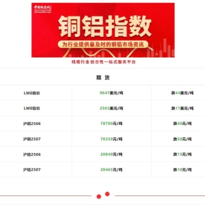 【铜铝指数】6月14日：LME铜铝价格下跌