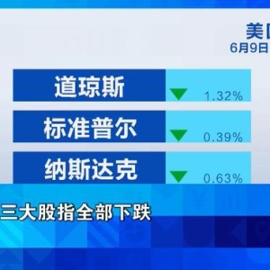 金价大涨！油价飙升！