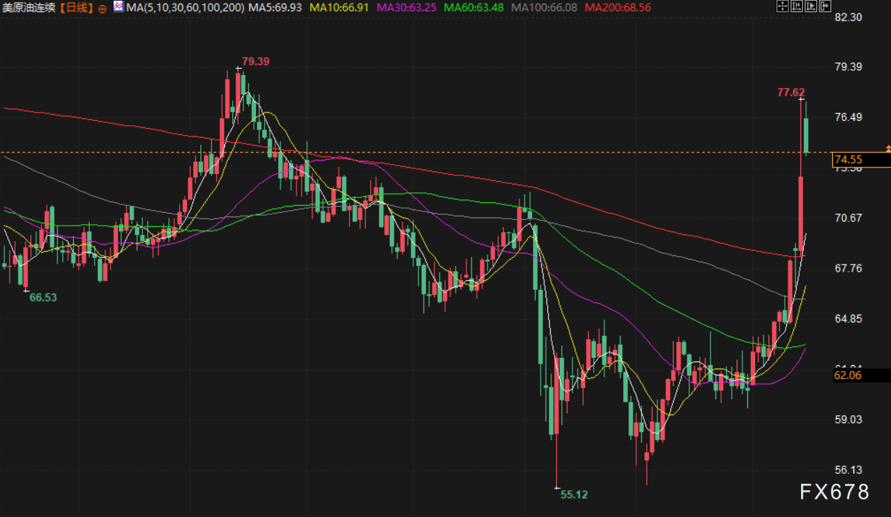 图片点击可在新窗口打开查看