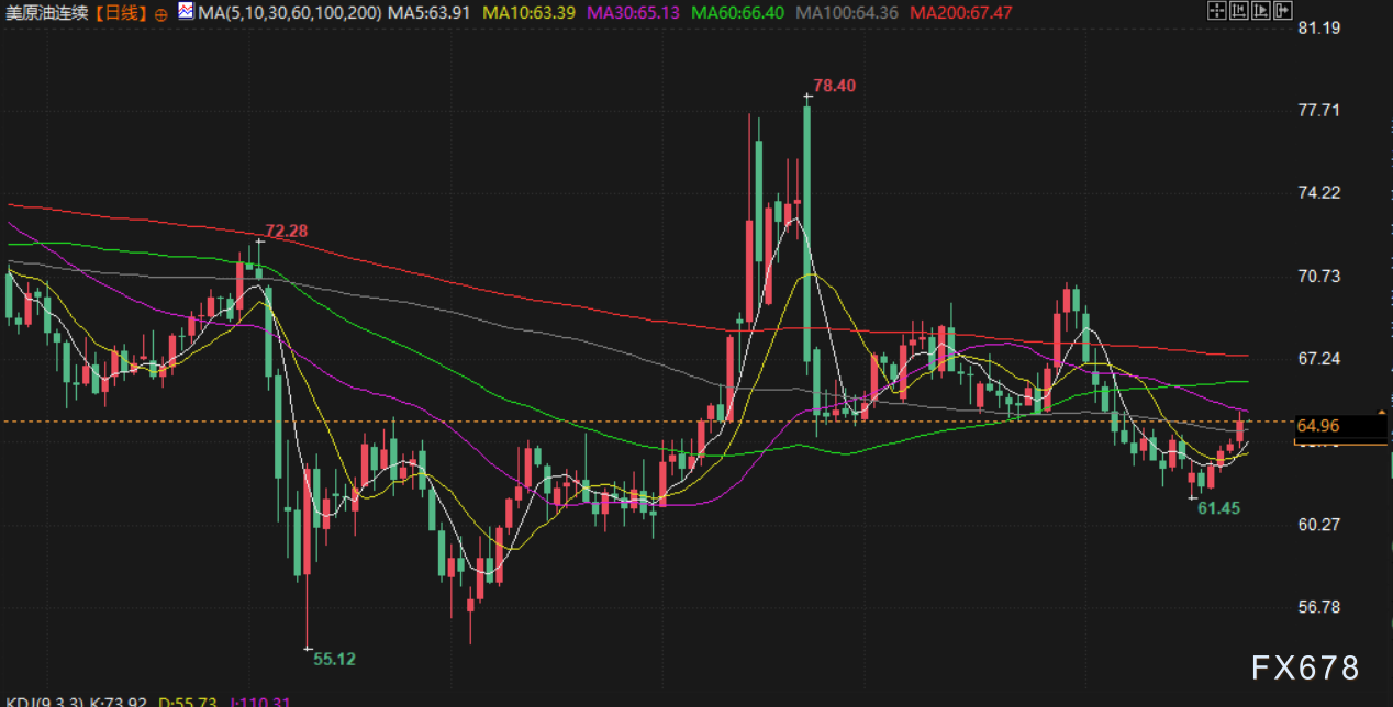 图片点击可在新窗口打开查看
