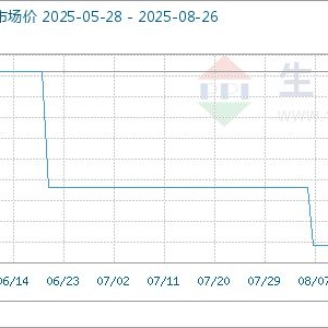8月26日生意社二乙胺基准价为11575.00元/吨