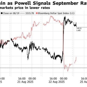ATFX汇评：降息立场明确后，以黄金为首的金属配置基调转变？ ...