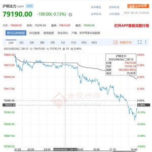 今日沪铜主力价格调整！2025年8月26日沪铜主力最新价格及行情。 ...