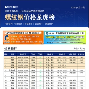 螺纹钢价格龙虎榜