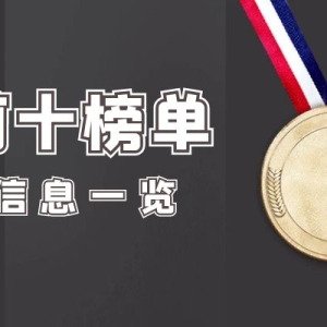 香港前十可靠伦敦金交易平台独家排名榜单2025版