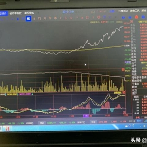 期权交割今日显神威，有期指、期权以来大抵如此，明天咋搞？ ...