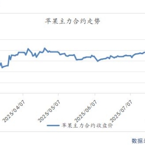 【苹果月报】新旧果季交替期 晚熟富士生长状况为关键变量