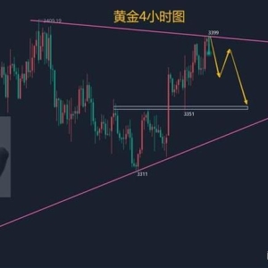 金晟富：8.28黄金上涨遇阻谨防变盘！日内黄金行情分析参考
