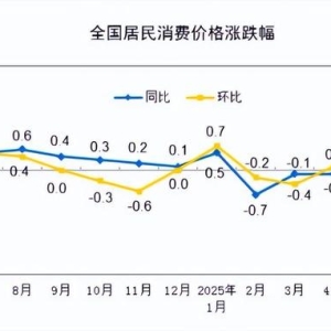 当煤炭、生猪、水泥集体行动：一场正在改变你钱包的供给侧改革 ...