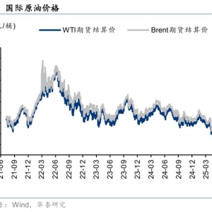 华泰 | 石油：OPEC+提前完成增产目标，油价回落