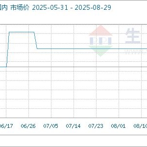 8月29日生意社环氧环己烷基准价为42240.00元/吨