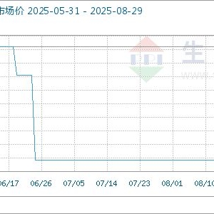 8月29日生意社氟化钠基准价为4500.00元/吨