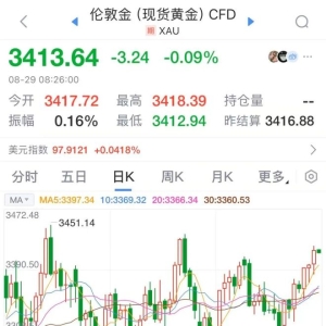 金价或将升至4000美元？