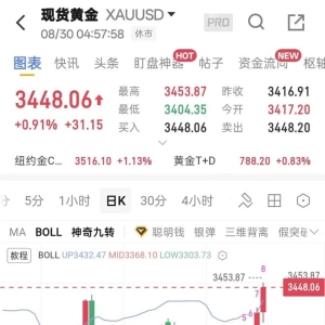 除了大A，又一个资产即将迎来大爆发！