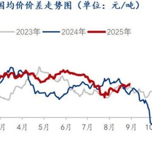 Mysteel：2025年江苏优特钢市场资源流通情况分析