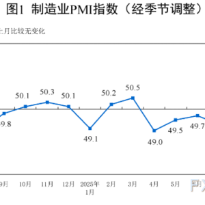 国家统计局官员解读2025年8月中国采购经理指数