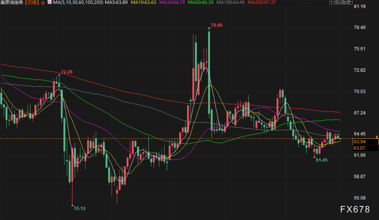 图片点击可在新窗口打开查看