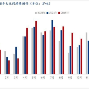 Mysteel解读：8月华南油脂油料市场调研报告