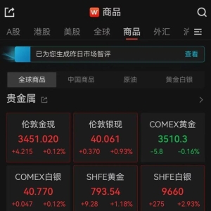 金饰价格一周涨超15元