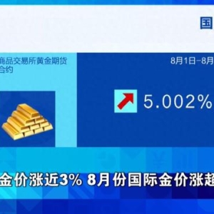 金价，飙涨！重要数据，要公布了