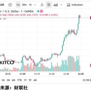 银价创新高，妙招助力不追高！