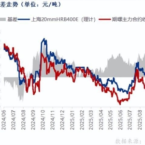 螺纹钢期货反弹，钢价跌幅有限