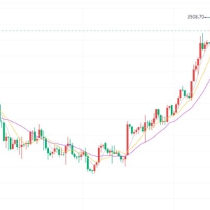 如盈财女：9.2黄金再度进入疯狂时代，原油反弹空