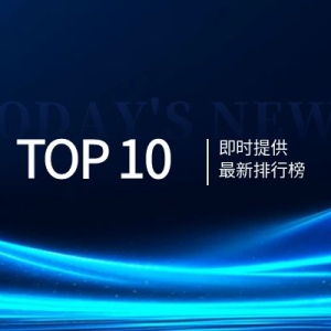 全球前十顶尖炒黄金交易平台2025年最新排行榜