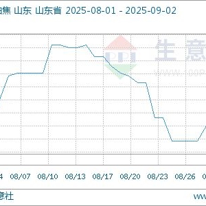 生意社：8月份地炼石油焦行情先涨后跌