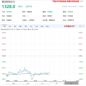 马士基新一周开舱报价继续下行 欧线盘面跟随降价驱动波动