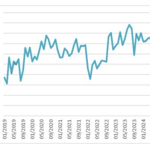 加拿大出重拳！75%生物柴油、64%乙醇必须“加拿大制造”，直指美国新能源政策围剿？ ...