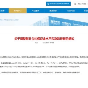 黄金火热！上海黄金交易所：调整部分合约保证金水平和涨跌停板 ...