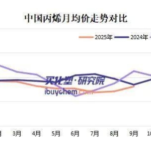 425万吨装置紧急停车！丙烯供应缺口已定 价格能飞多久？