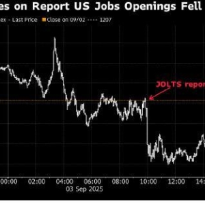 美国关键就业数据突然“爆雷”！金价飙升逾25美元创历史新高 如何交易黄金？ ...