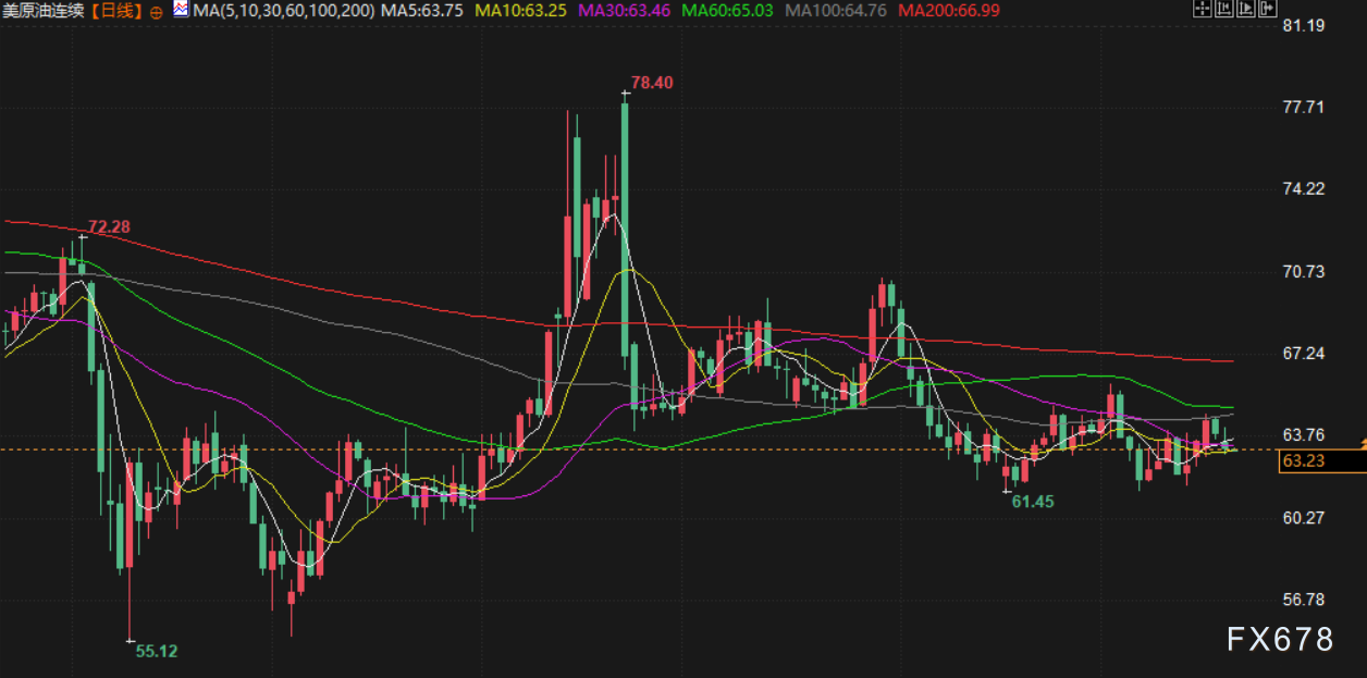 图片点击可在新窗口打开查看
