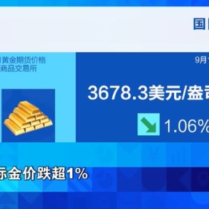 金价、油价又跌了