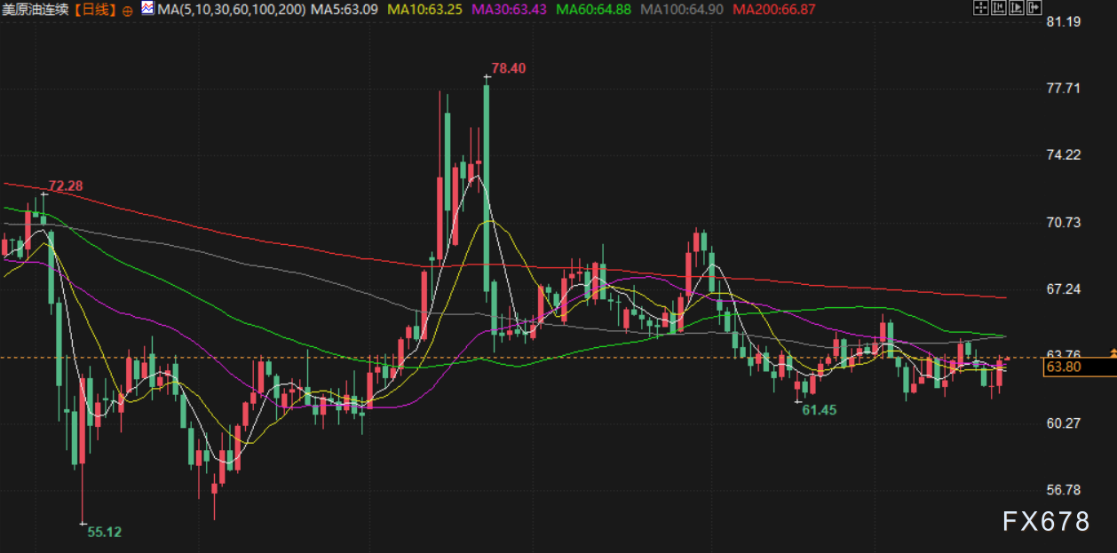 图片点击可在新窗口打开查看