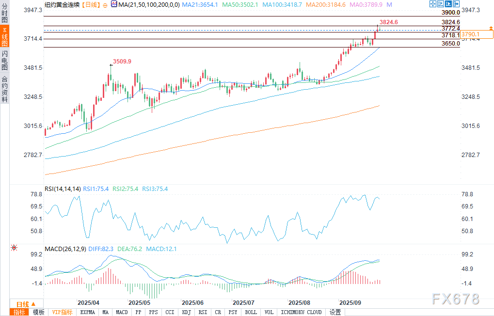 图片点击可在新窗口打开查看